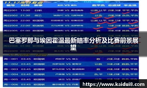 巴塞罗那与埃因霍温最新赔率分析及比赛前景展望
