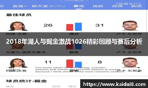 2018年湖人与掘金激战1026精彩回顾与赛后分析
